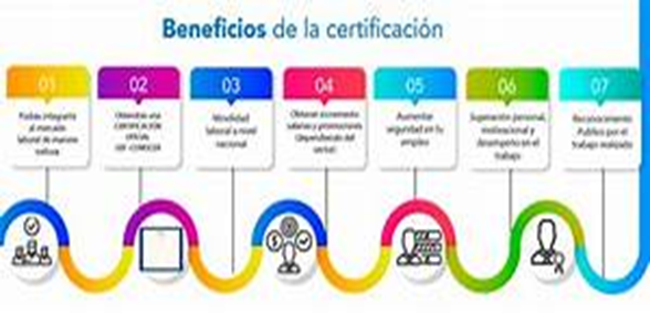Armando Iachini | ¿Sabes lo que es la certificación IQNET? Garantía de excelencia y reconocimiento internacional image 3 - Armando Iachini | ¿Sabes lo que es la certificación IQNET? Garantía de excelencia y reconocimiento internacional
