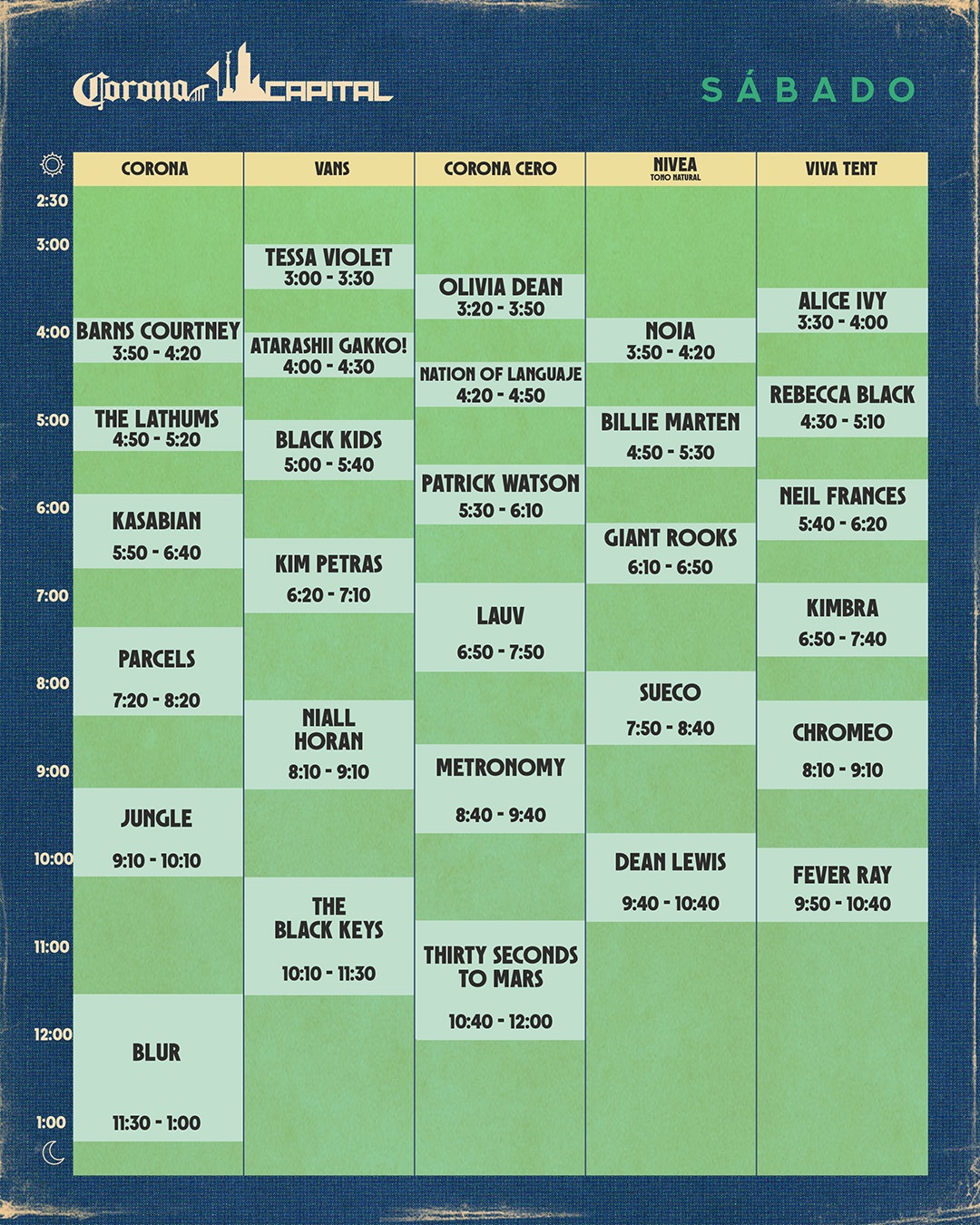Conoce los horarios del viernes 17 de noviembre del Corona Capital 2023.-Blog Hola Telcel
