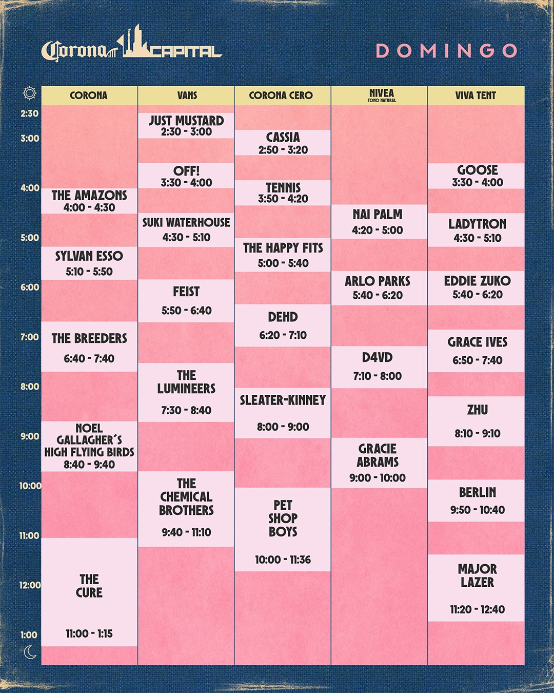 Conoce los horarios del domingo 19 de noviembre del Corona Capital 2023.-Blog Hola Telcel