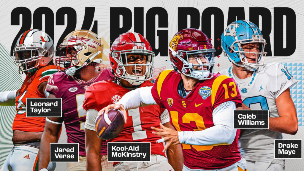NFL DRAFT 2024