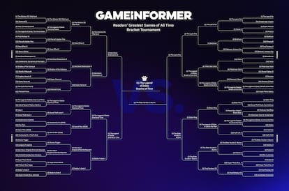 El reciente cuadro de 'Gameinformer' con los juegos en liza.
