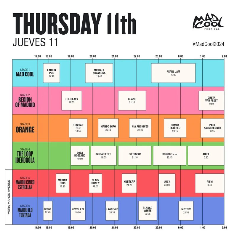 mad cool 2024 jueves jpg