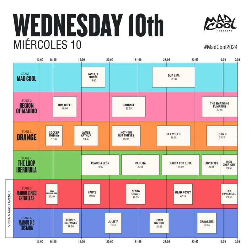mad cool 2024 miercoles jpg