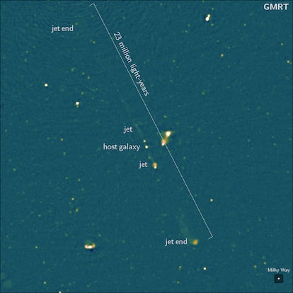 Imagen real anotada de Porfirión tomada por el radiotelescopio GMRT, en India.
