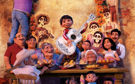 Coco