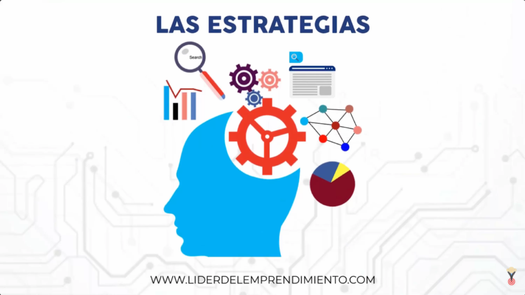 7 pasos Esenciales para Diseñar una Estrategia Empresarial Efectiva