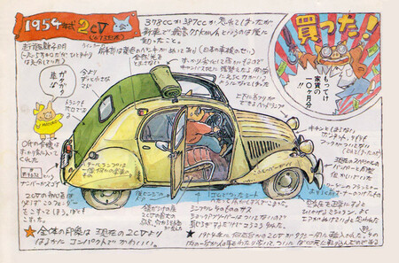 La Historia Del 2cv De Hayao Miyazaki 1
