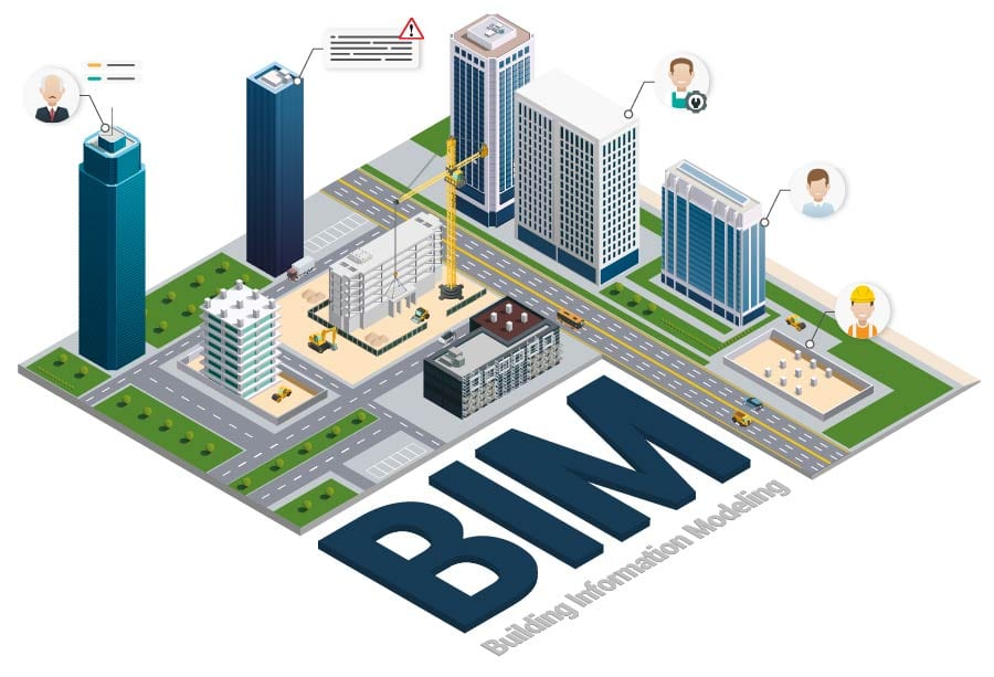 Avances de la Tecnología BIM en los Últimos Años