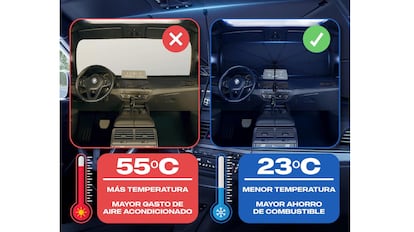 parasol de paraguas para coche con funda de transporte incluida.