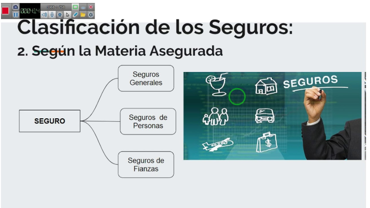 Hjalmar Gibelli | Cómo se Clasifican los Seguros: Una Guía Completa