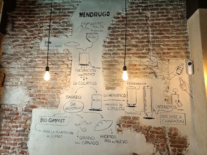 Decoración del taproom Mendrugo en Madrid