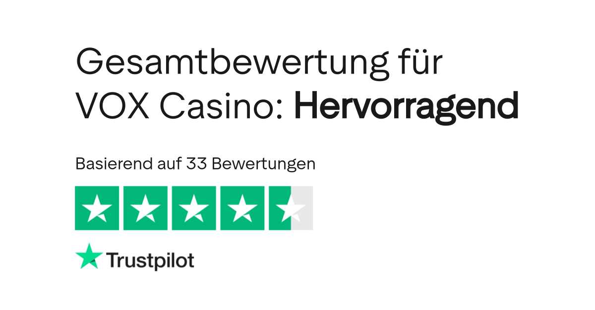 VOX Casino — Kompleksowy przewodnik po ofercie, bonusach i strategiach