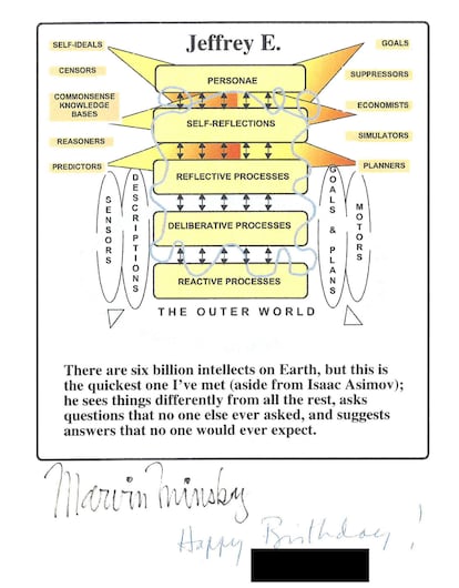 Dedicatoria y esquema firmado por el científico Marvin Minsky sobre las características extraordinarias de Epstein.