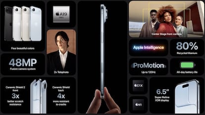 Mosaico con las características del iPhone Air presentado por Apple.