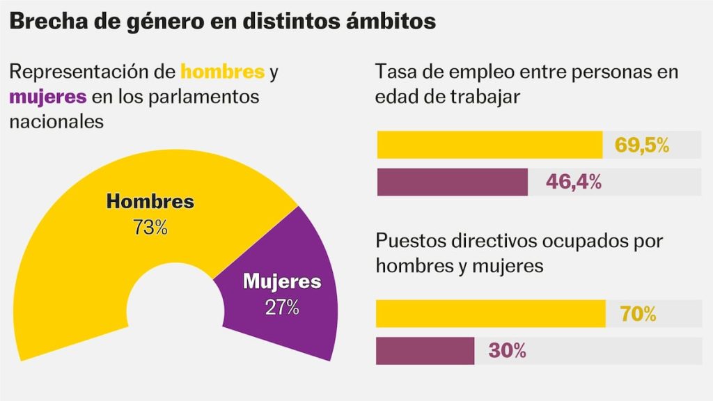 EL PAÍS