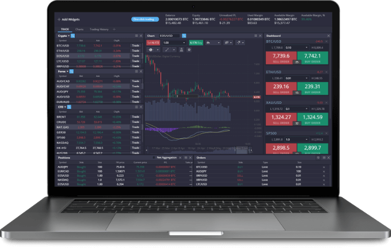 Comprehensive Guide to PrimeXBT Cryptocurrency Trading Platform