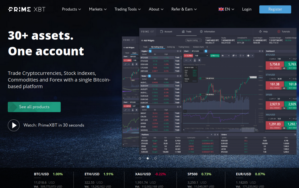 Exploring the PrimeXBT Trading Markets A Comprehensive Overview Exploring the PrimeXBT Trading Markets A Comprehensive Overview