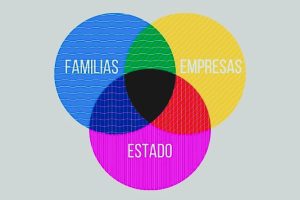 Héctor Andrés Obregón Pérez - ¡Conócelos! Agentes económicos ¡La fuerza que mueve al mundo! - FOTO