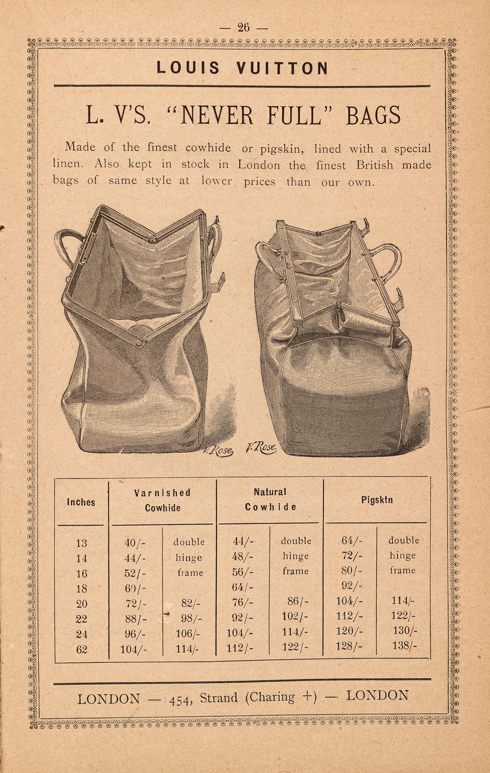 Catlogo de producto de Louis Vuitton de 1892 con los bolsos 'Never full'.