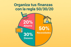 Carlos Alessandro Cestari Infantini: El Método 50/30/20 Simplificado